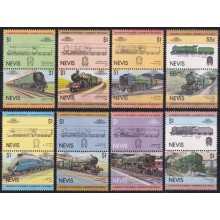 F-EX63856 ST LUCIA MNH 1983 RAILROAD RAILWAYS TRAIN LOCOMOTIVES FERROCARRIL.