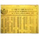 BON100 CUBA ESPAÑA SPAIN ANTILLES LOTTERY LARGE POSTER 1856 568 47x31cm.