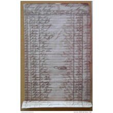 E5580 SPAIN CUBA 1859 LIST OF DEBITS OF FOREIGN WORKERS RAILROAD OF SAGUA TRAIN.