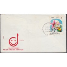 1981-FDC-70 CUBA 1981 FDC. 20 ANIV CIRCULOS INFANTILES. DAY CARE CHILDREN.